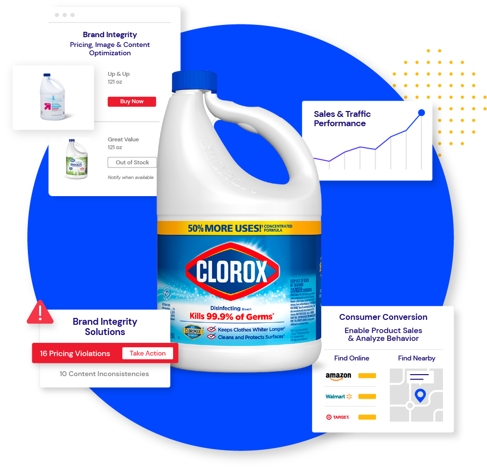 clorox-example Clorox bleach