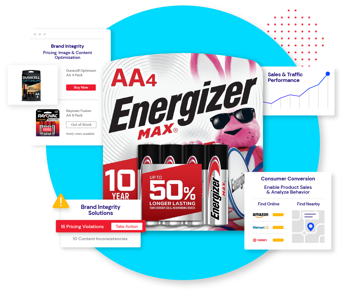 energizer-example Energizer Max batteries