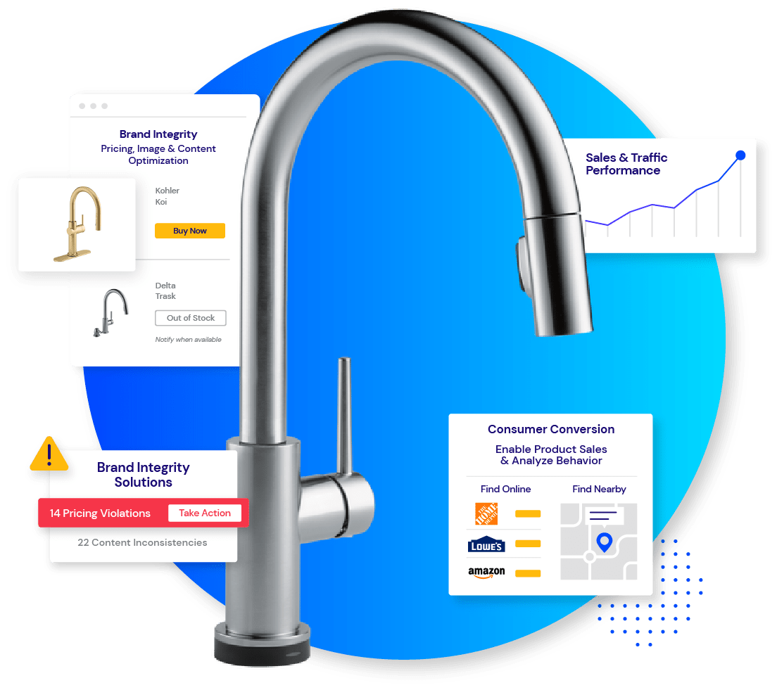 faucet-example Kitchen faucet