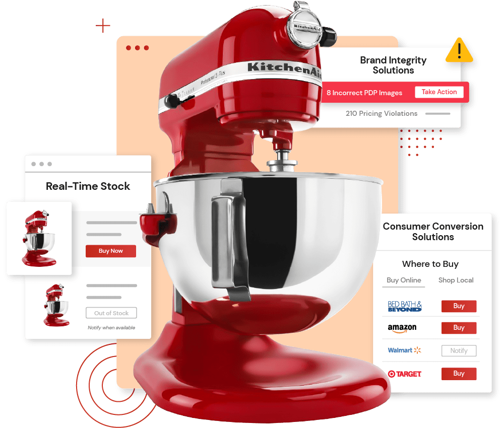 kitchenaid-example KitchenAid stand mixer