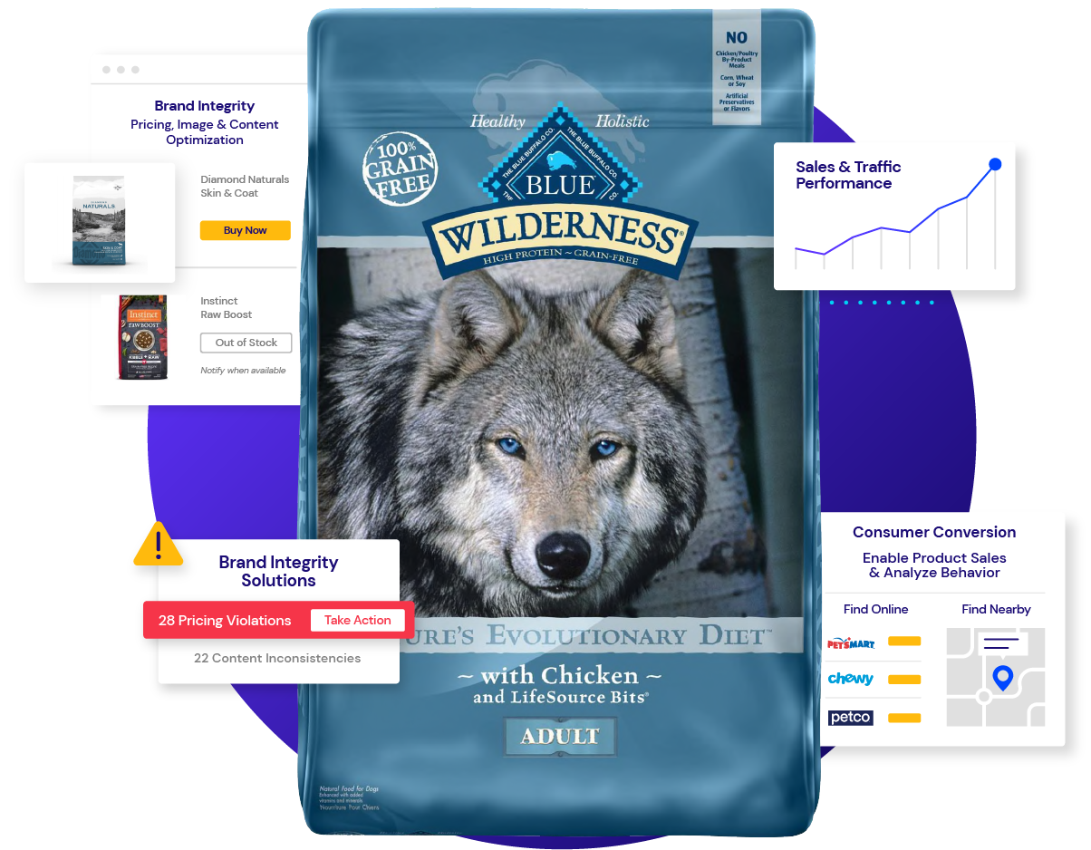 Blue Wilderness dog food