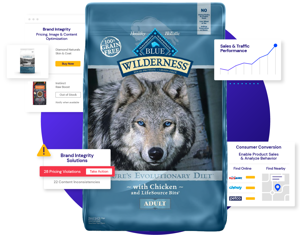 wilderness-example Blue Wilderness dog food