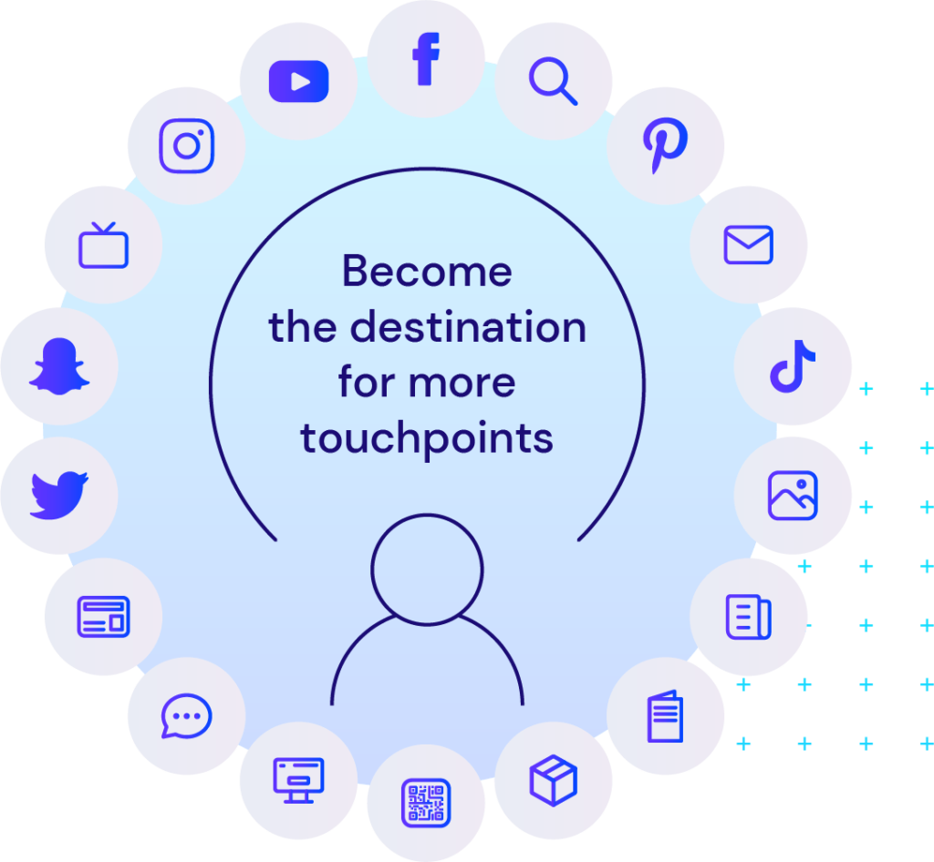 Become the destination for more touchpoints