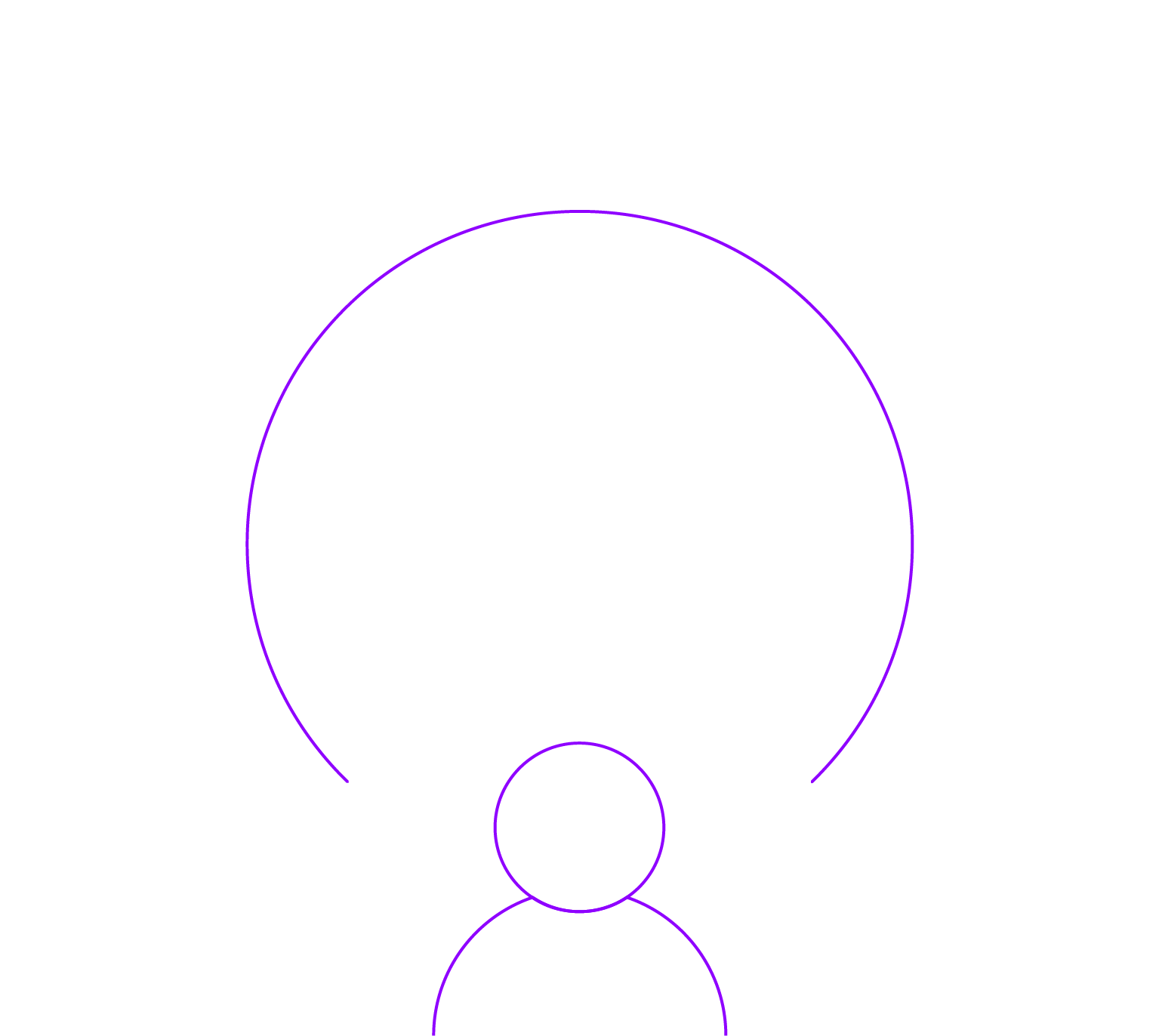 Different touchpoints for conversion
